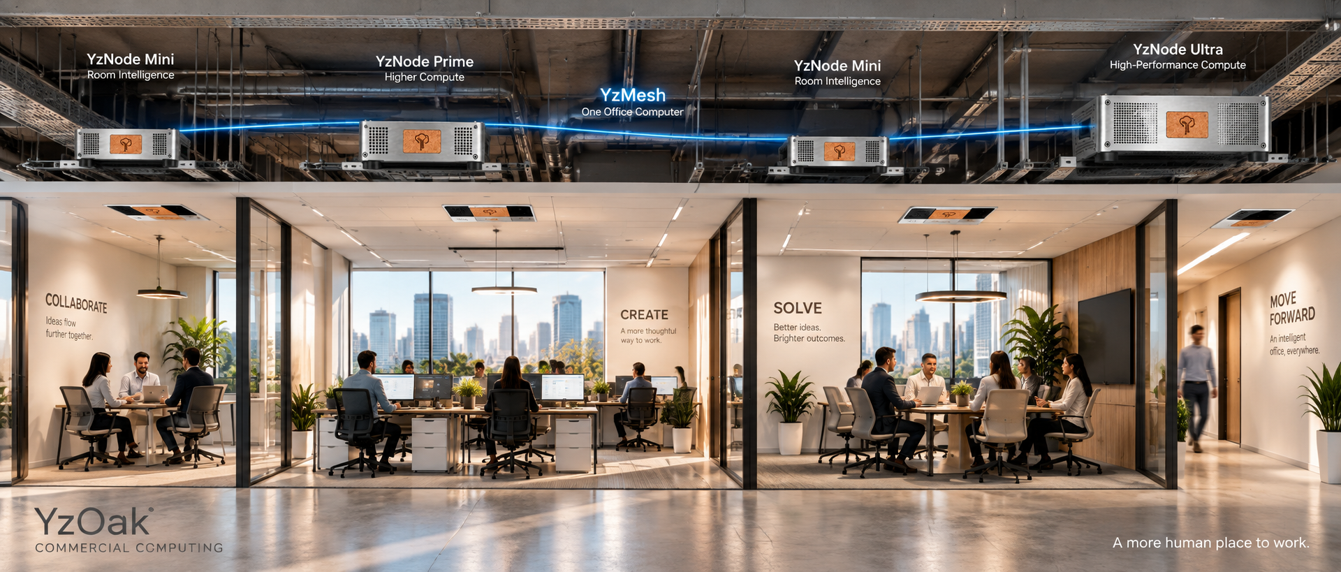 A multi-room YzOak Office deployment with distributed YzNode Mini, Prime, and Ultra computing resources coordinated by YzMesh.